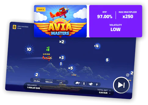 Стратегия Лесенка для Aviamasters